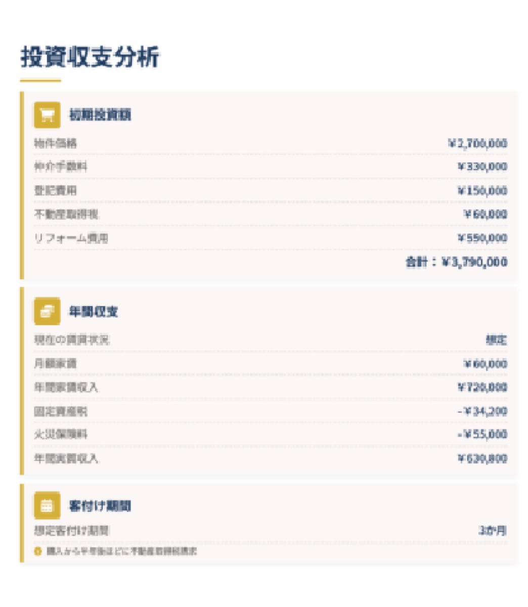 物件の投資収支分析資料のイメージ（書籍掲載の物件事例）